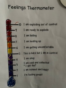 A thermometer colored by a child in a rainbow spectrum with blue at the bottom and red at the top.  The ticks are labeled from bottom to top:  1-I'm feeling great! 2-I am relaxed and happy 3-I am cool and collected "I got this"  4-I am okay  5-This is hard but I am in control  6-I am getting uncomfortable  7-I am heating up  8-I am boiling  9-I am ready to explode 10-I am exploding out of control